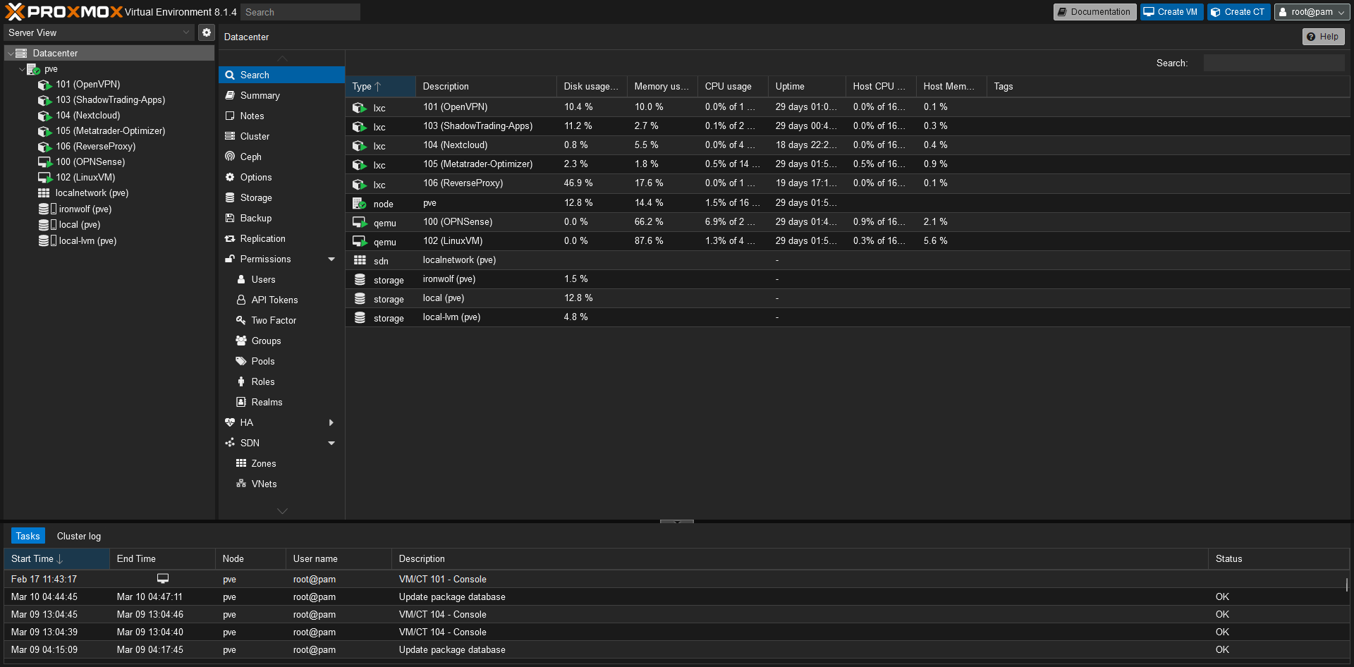 Proxmox