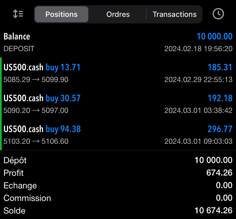 Result Metatrader5